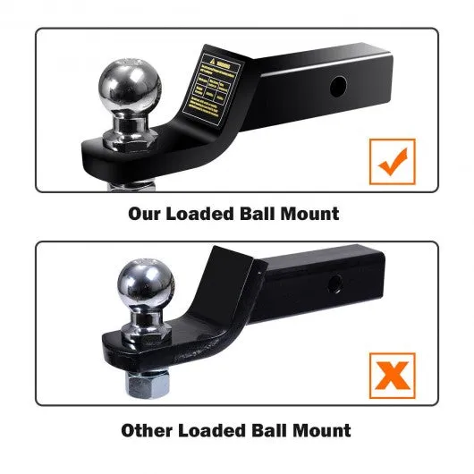2" Class Loaded Ball Mount Hitch Receiver