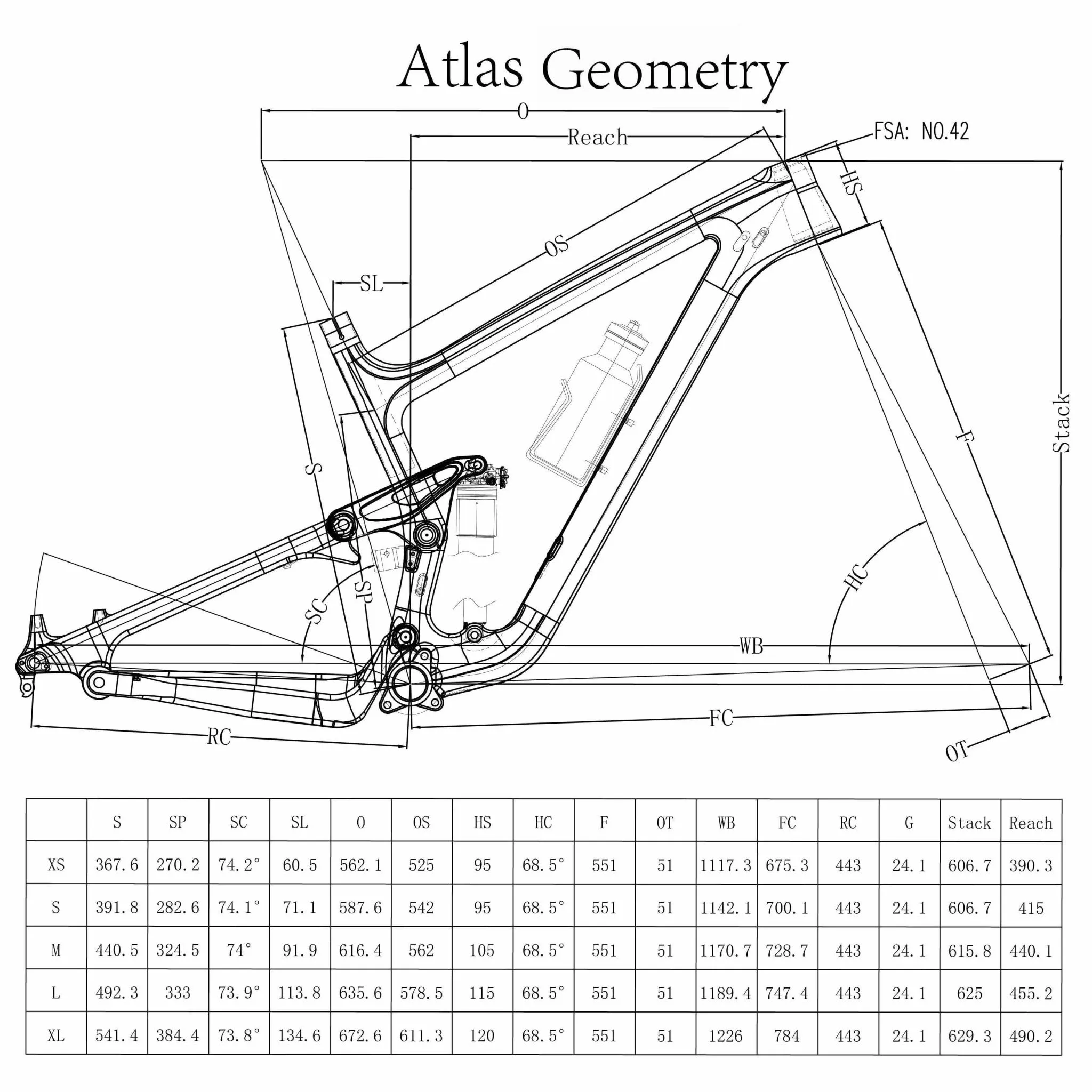 Atlas 27.5