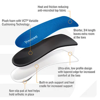 Powerstep SlimTech 3/4 Length Orthotic Supports [SlimTech 3/4 Length] - CLEARANCE