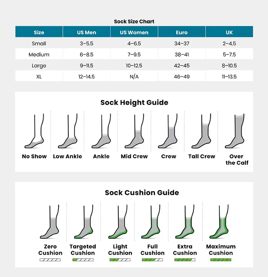 Smartwool Women's Zero Cushion Merino Blend Low Ankle Run Socks (Medium Gray)