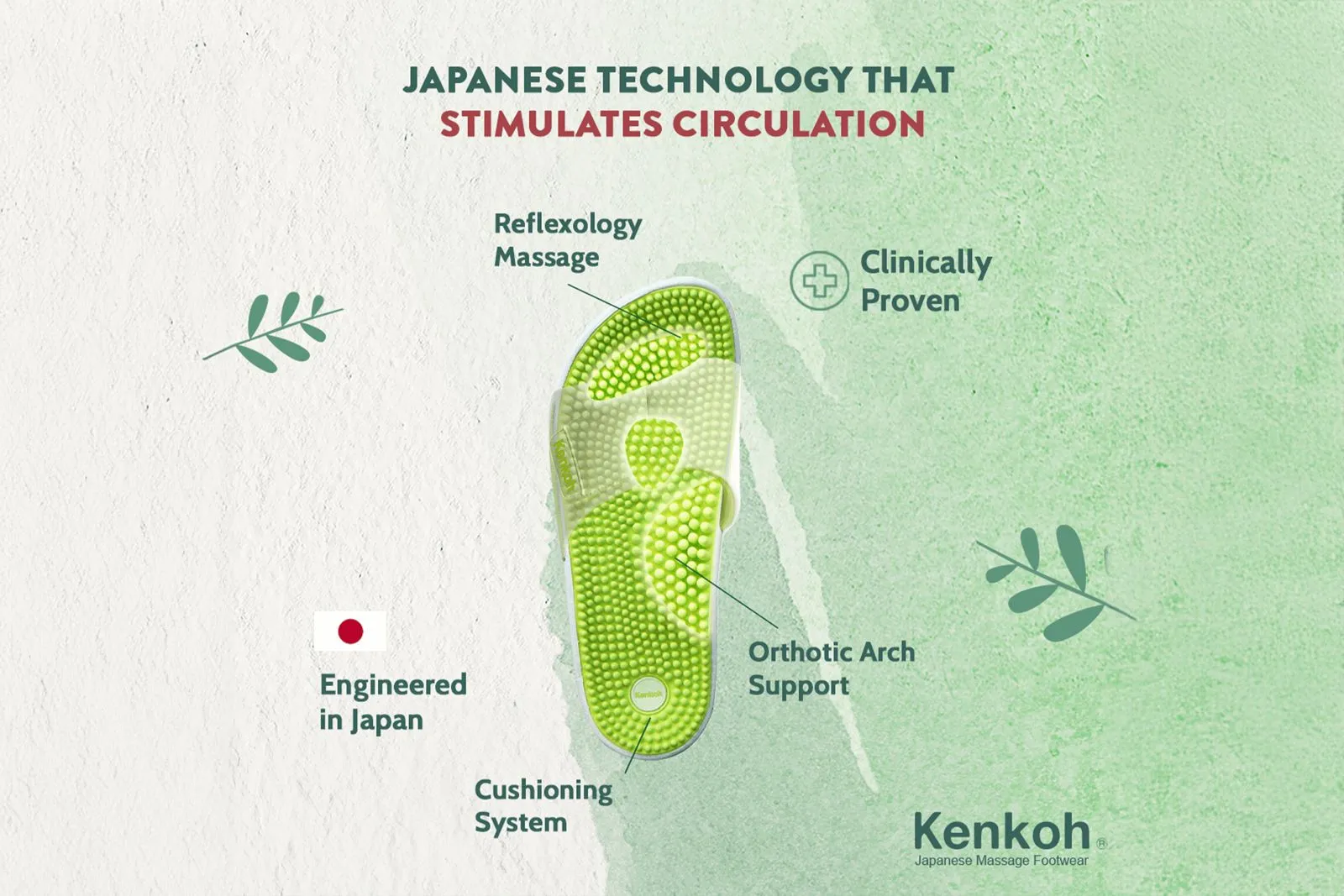 Takumi Acupressure Sandals