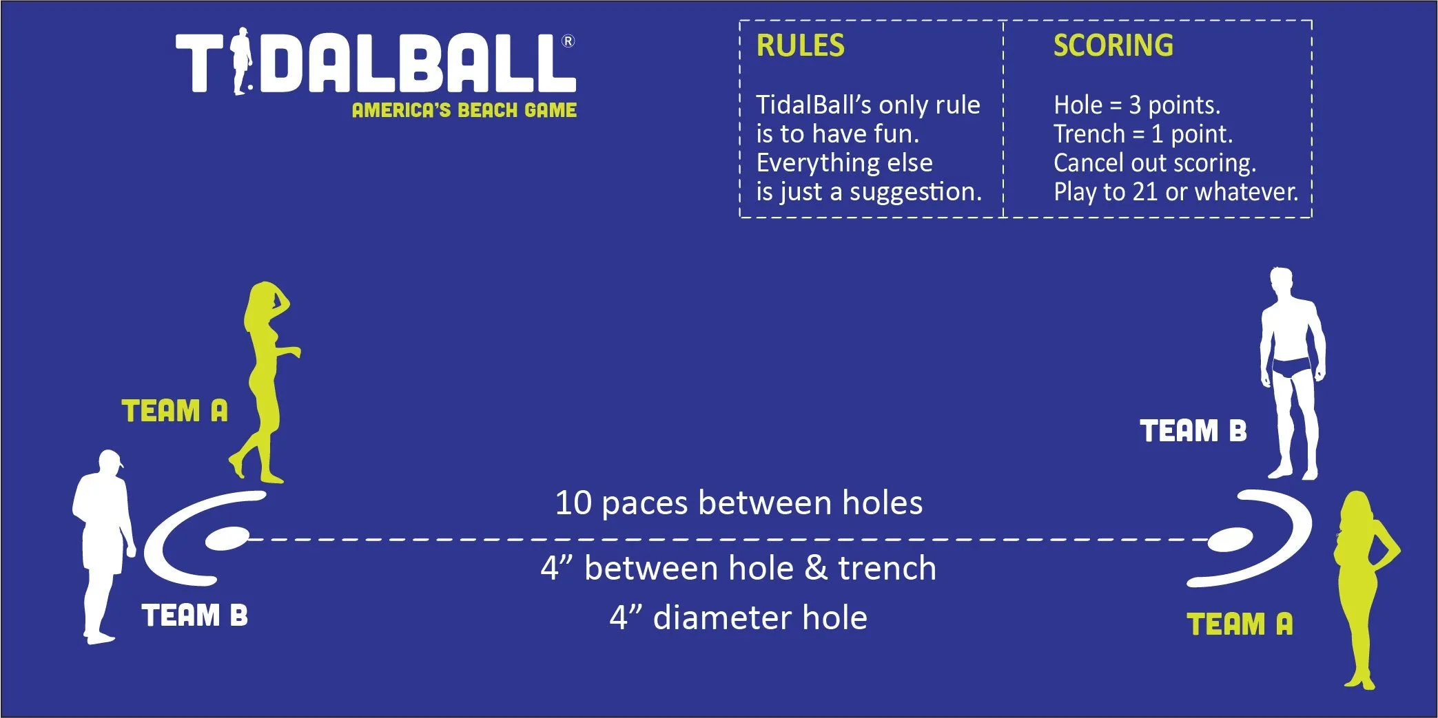 TidalBall Set | America’s Beach Game | Ultimate Beach Accessories And Must Haves, Outdoor Toss Beach Games for Adults Kids Friends & Family