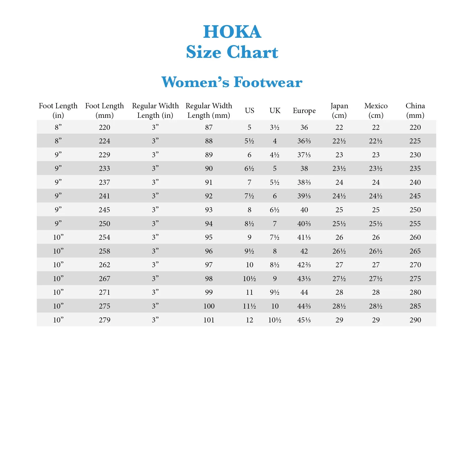 WOMEN'S HOKA BONDI 8 | BLACK / WHITE